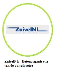 zuivelnl buttonchipnr